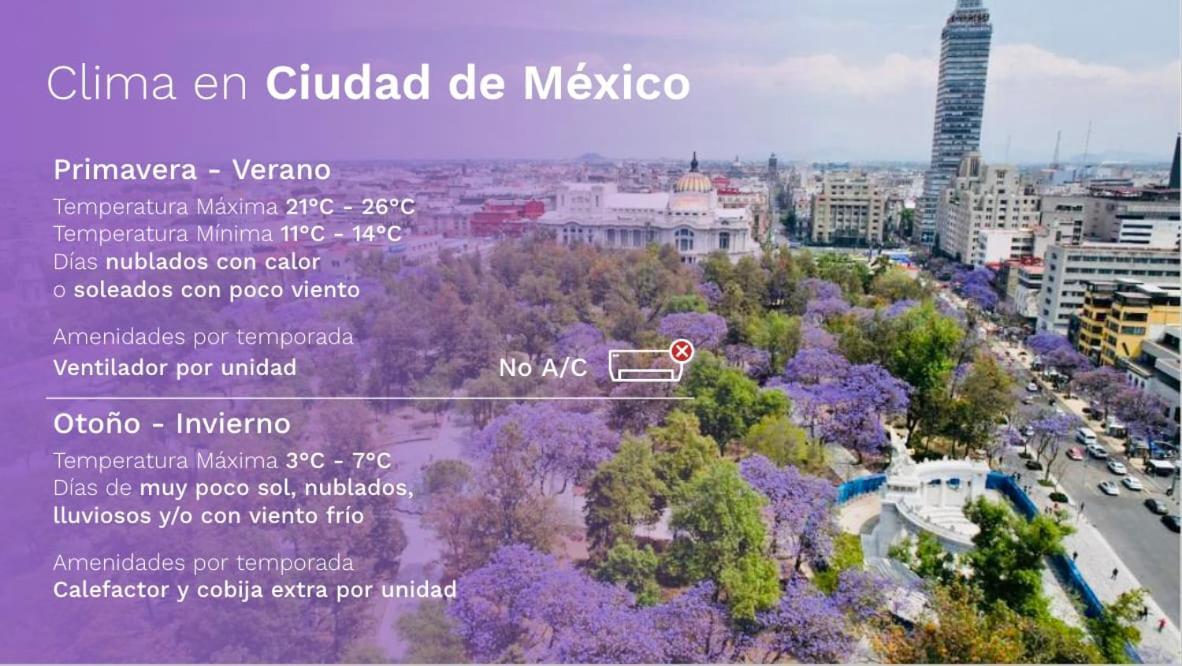 Luxurious Apt With Balcony In Polanco Мехіко Екстер'єр фото